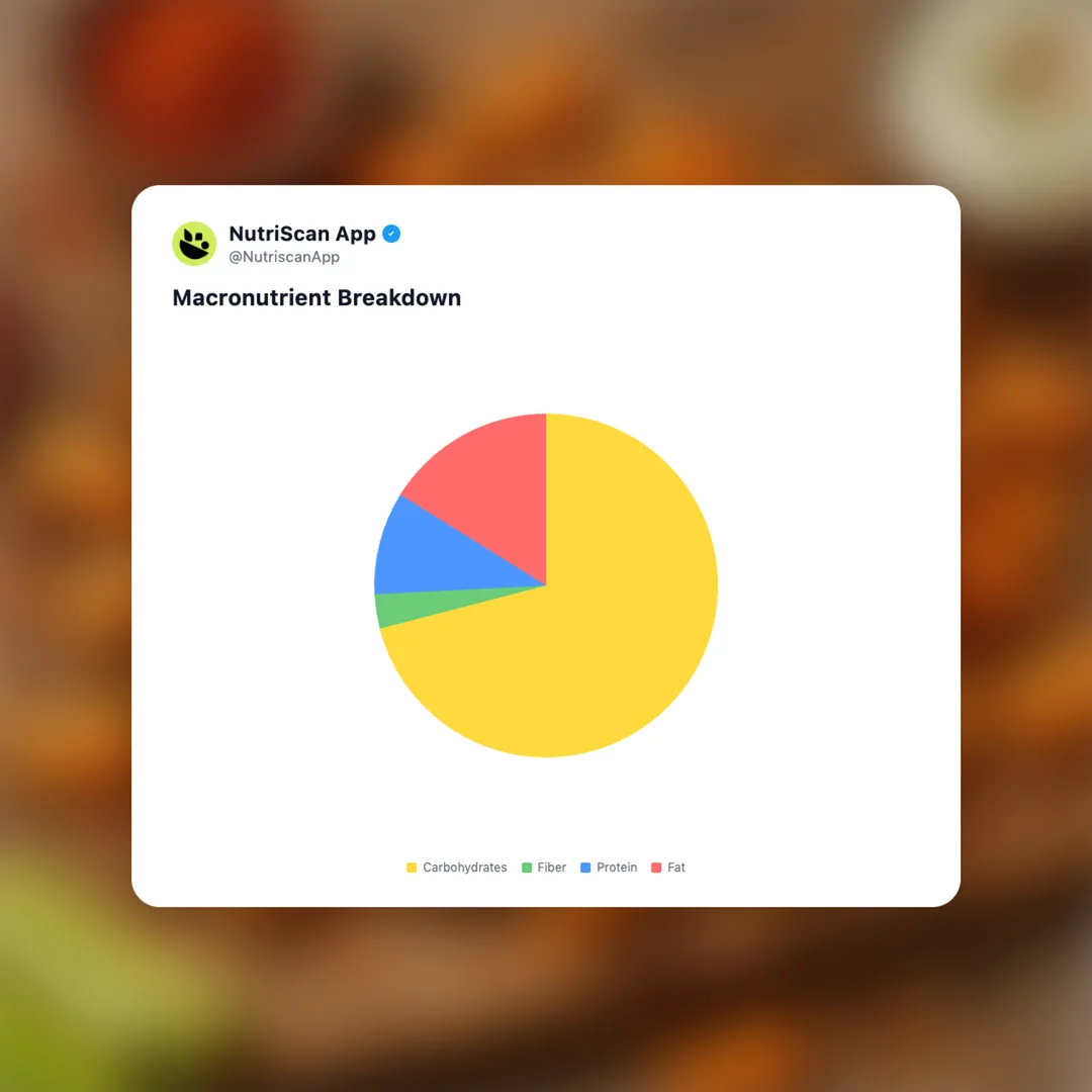 goldfish-seasoned-pretzels-hot-buffalo social card 3