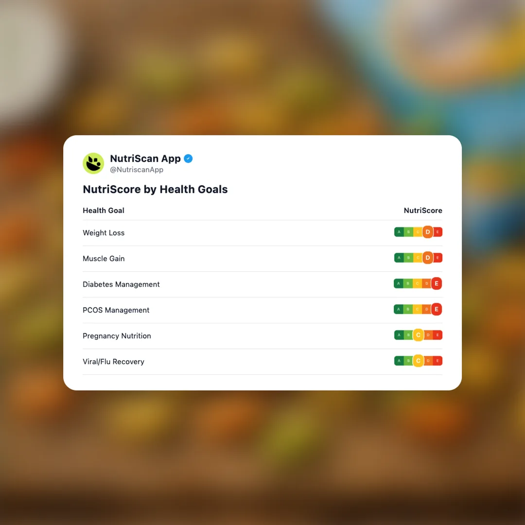 goldfish-zesty-ranch-crackers social card 4