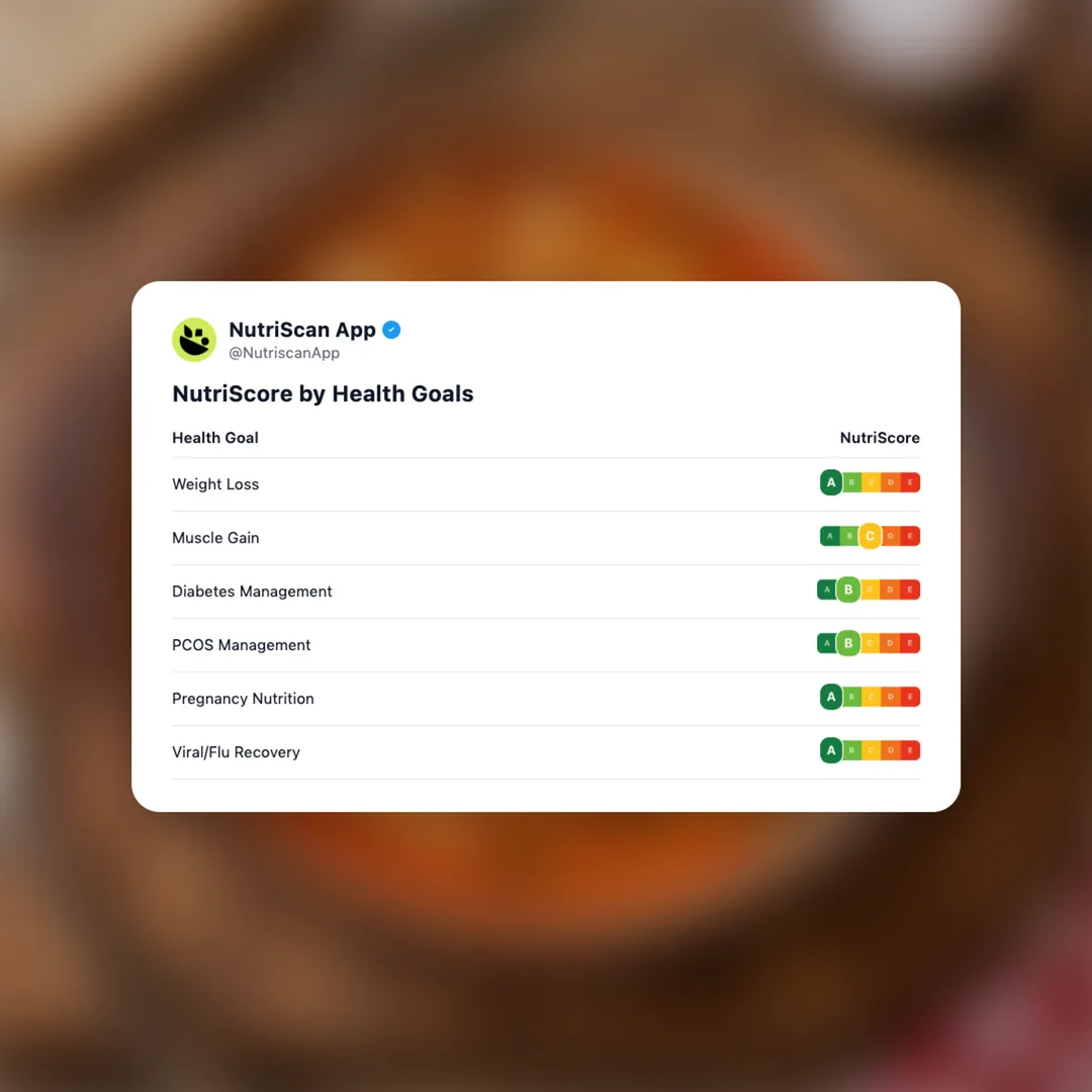 golombki-soup social card 4