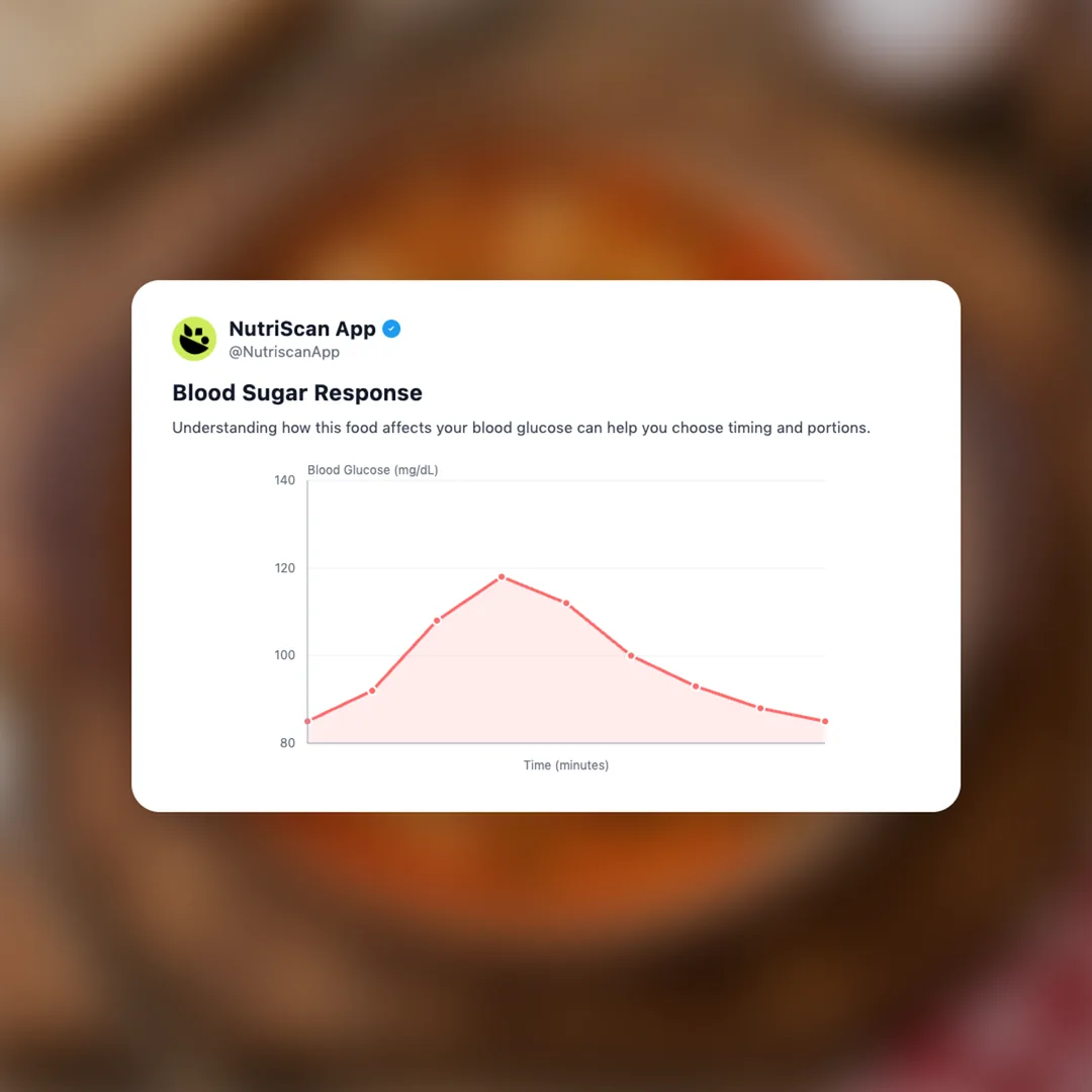 golombki-soup social card 5