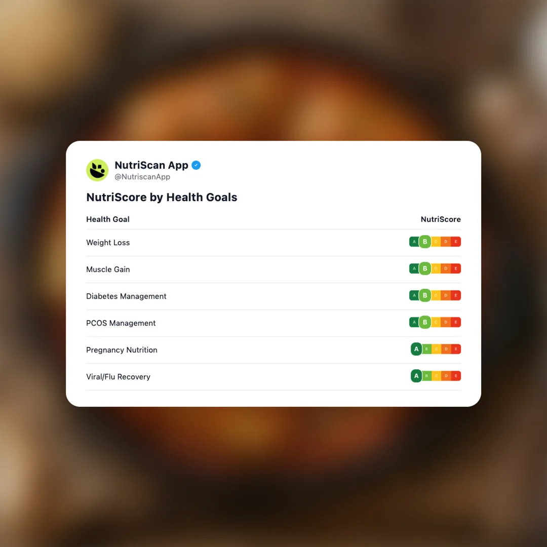 golombki social card 4