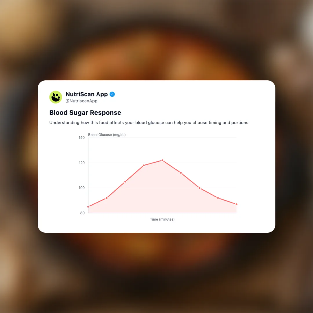 golombki social card 5