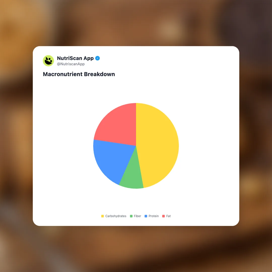 gomacro-peanut-bar social card 3