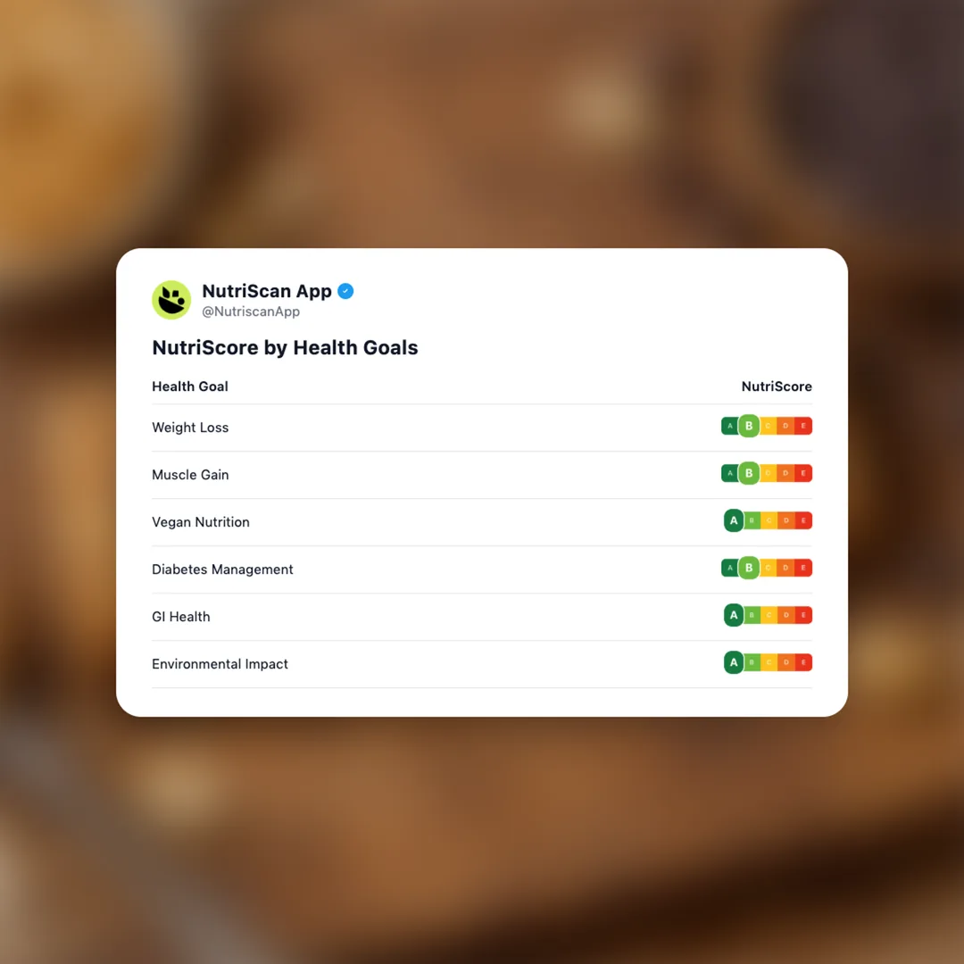 gomacro-peanut-bar social card 4