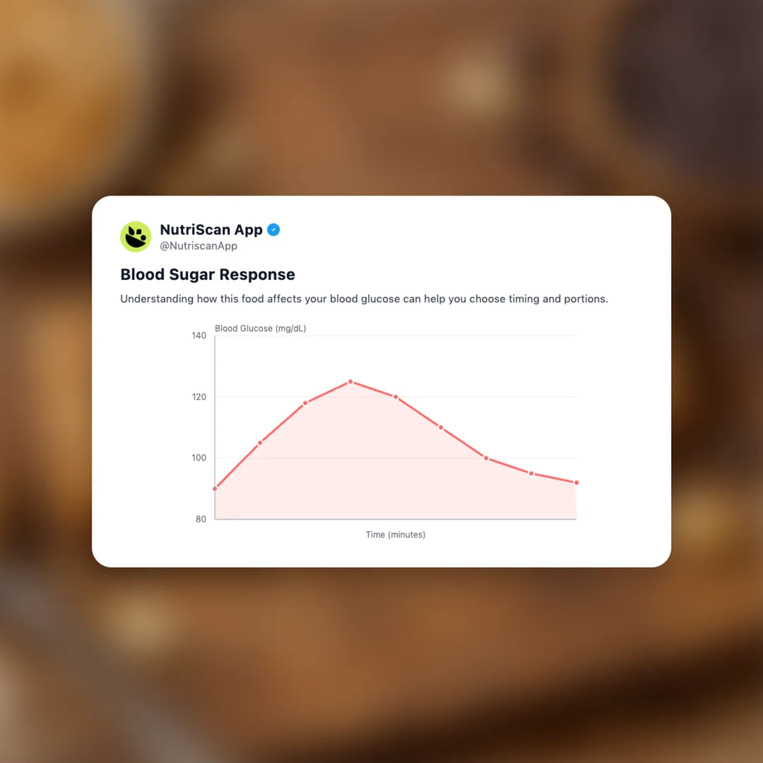 gomacro-peanut-bar social card 5