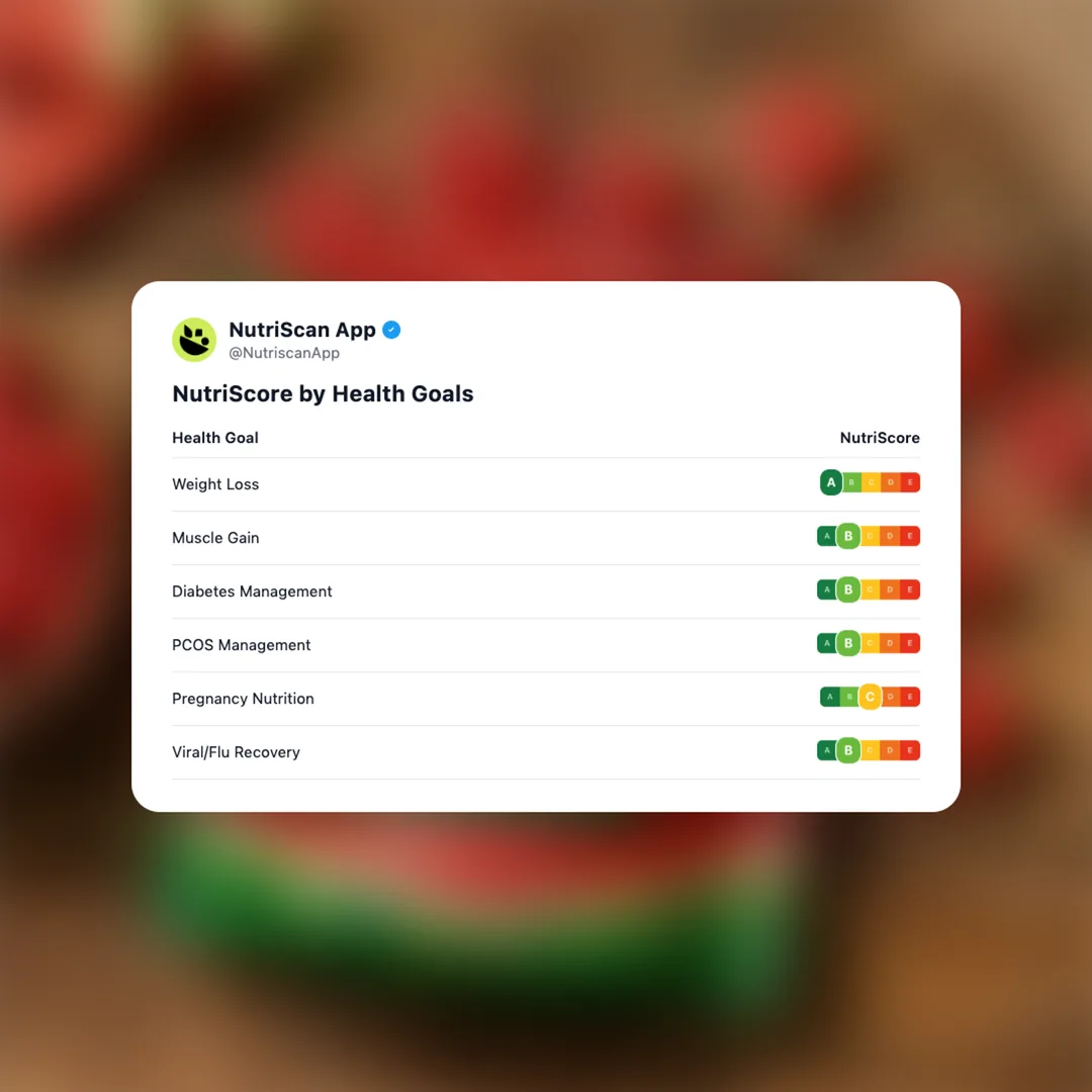 good-gummies-protein-gummies social card 4