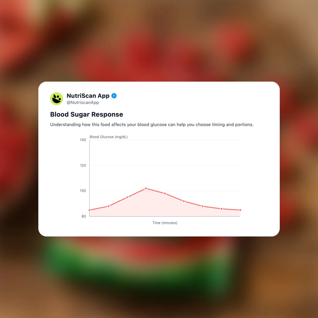 good-gummies-protein-gummies social card 5