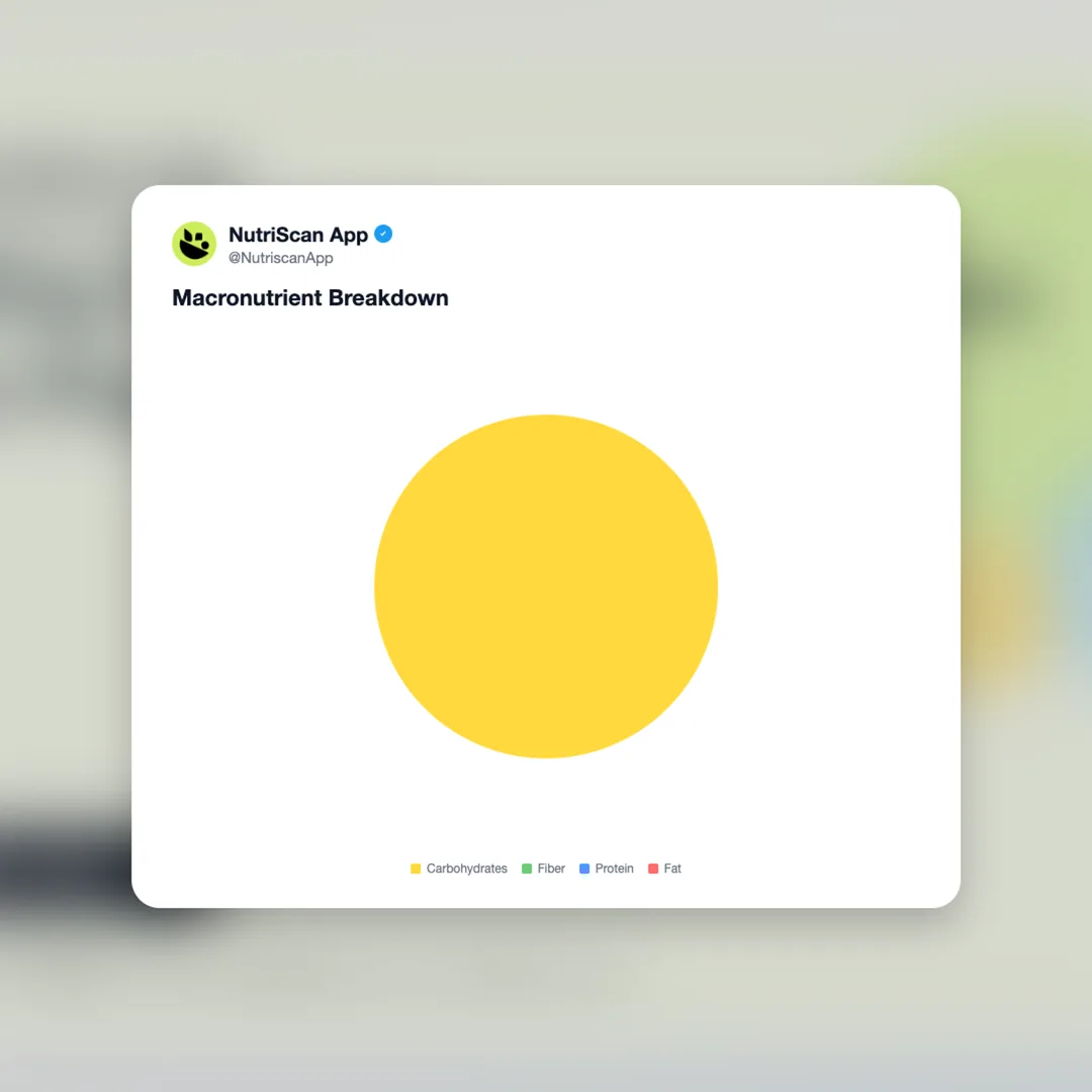 goodpop-green-apple-fruit-sours-frozen-pop social card 3