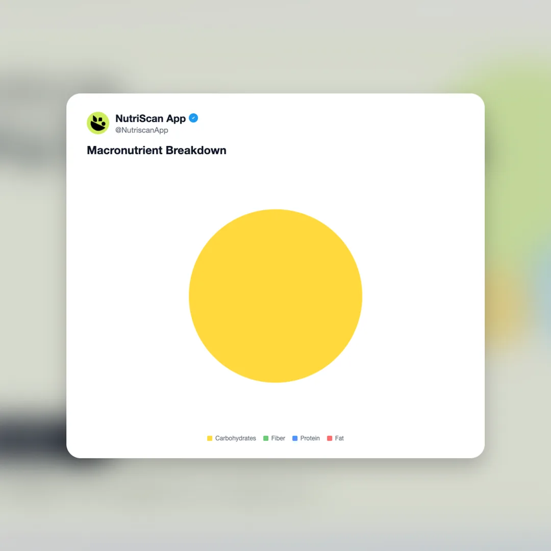 goodpop-lemonade-fruit-sours-frozen-pop social card 3