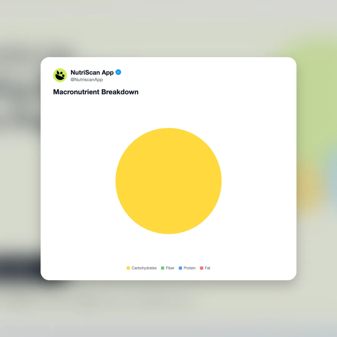 goodpop-melon-fruit-sours-frozen-pop social card 3