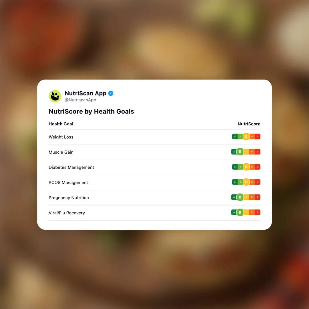 gorditas social card 4