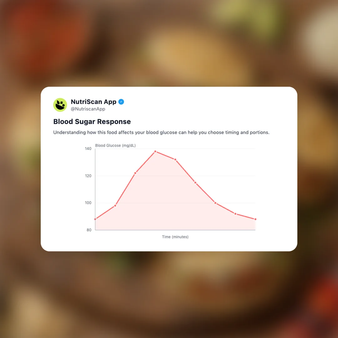 gorditas social card 5