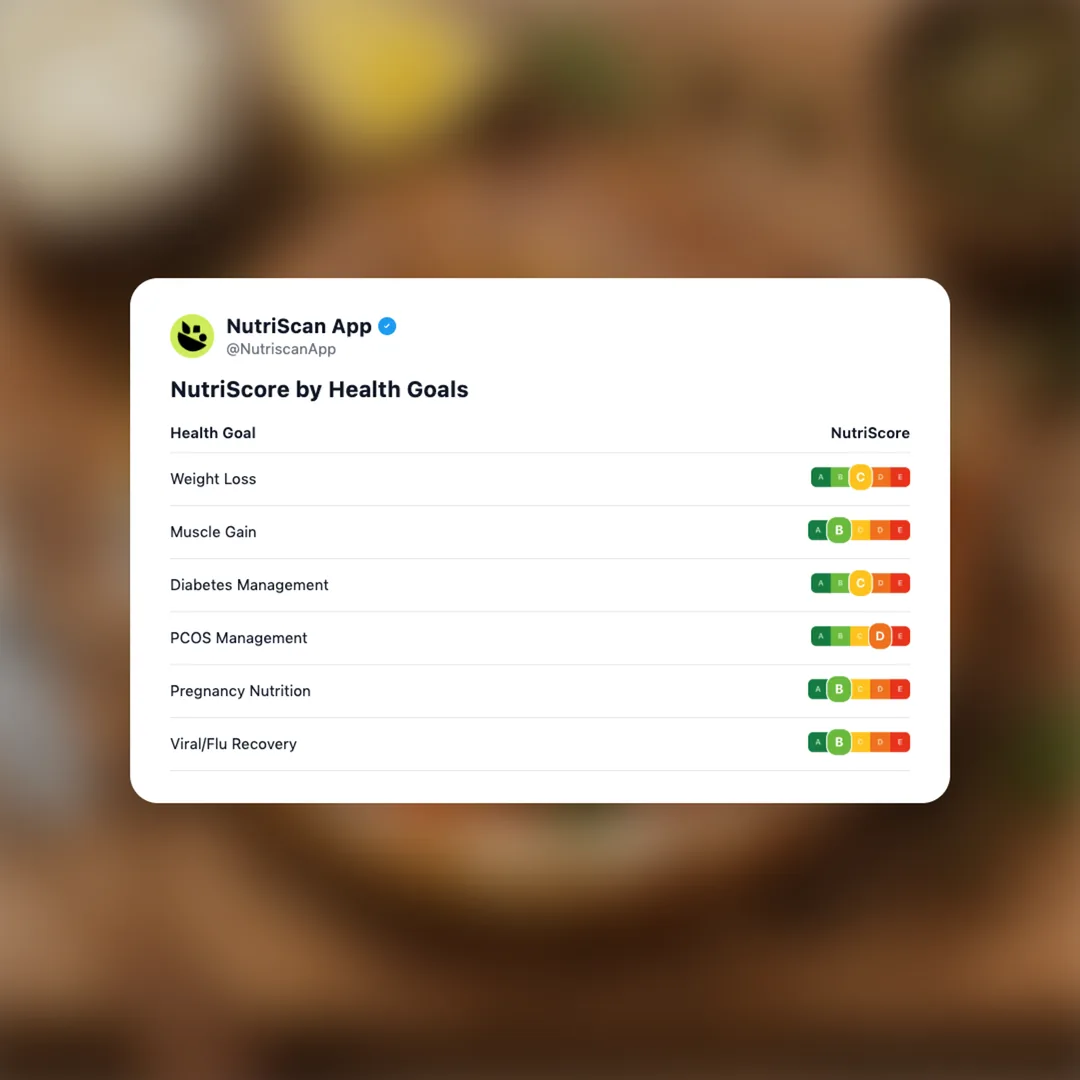 gourmet-bagels-aussie-boom social card 4