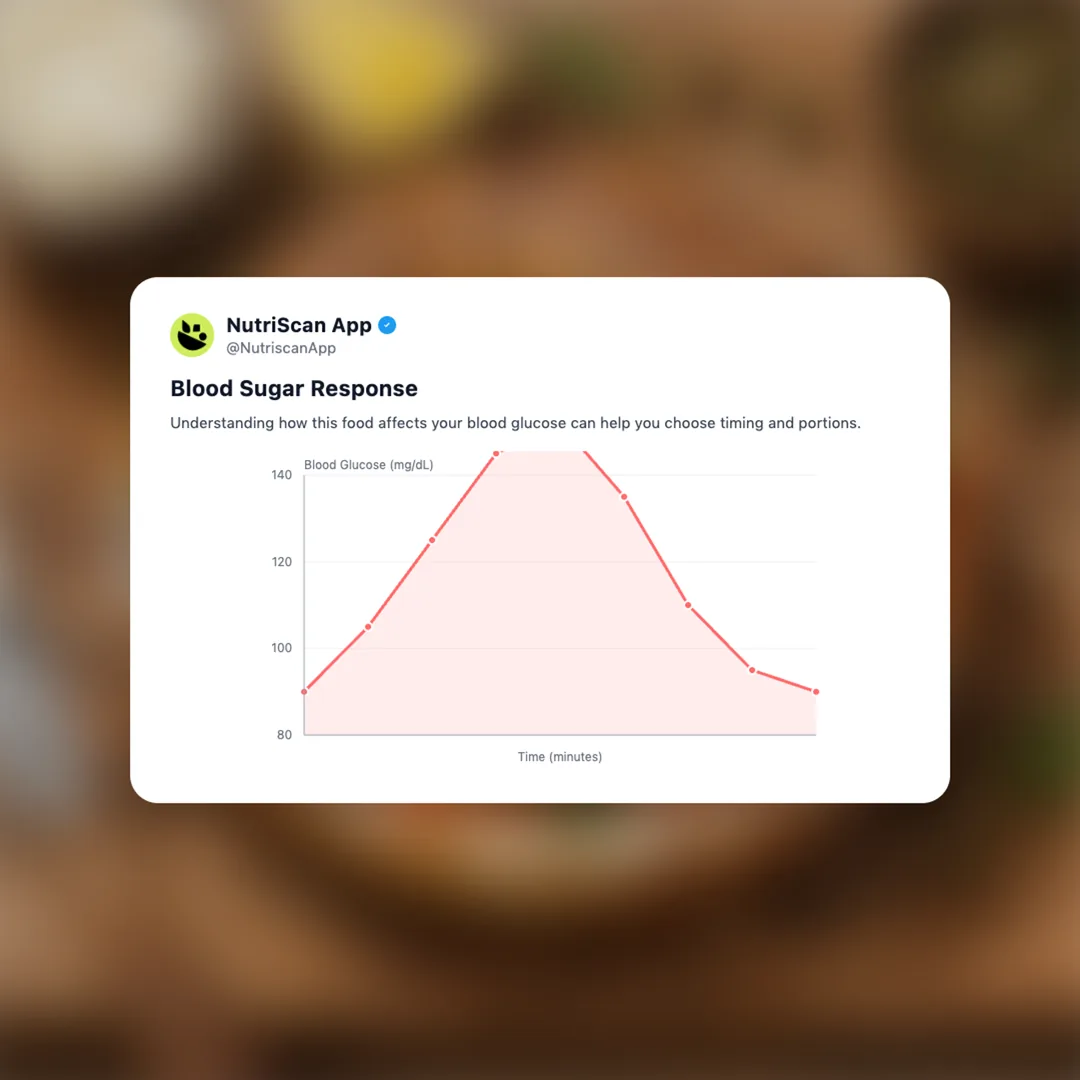 gourmet-bagels-aussie-boom social card 5