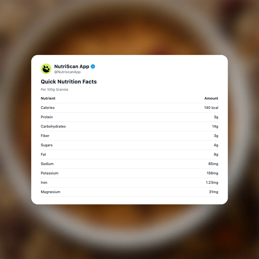 granola social card 2