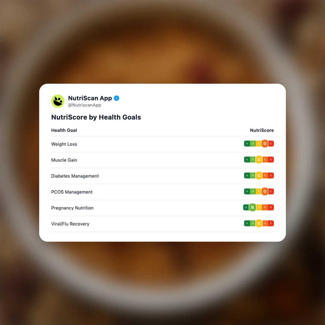 granola social card 4