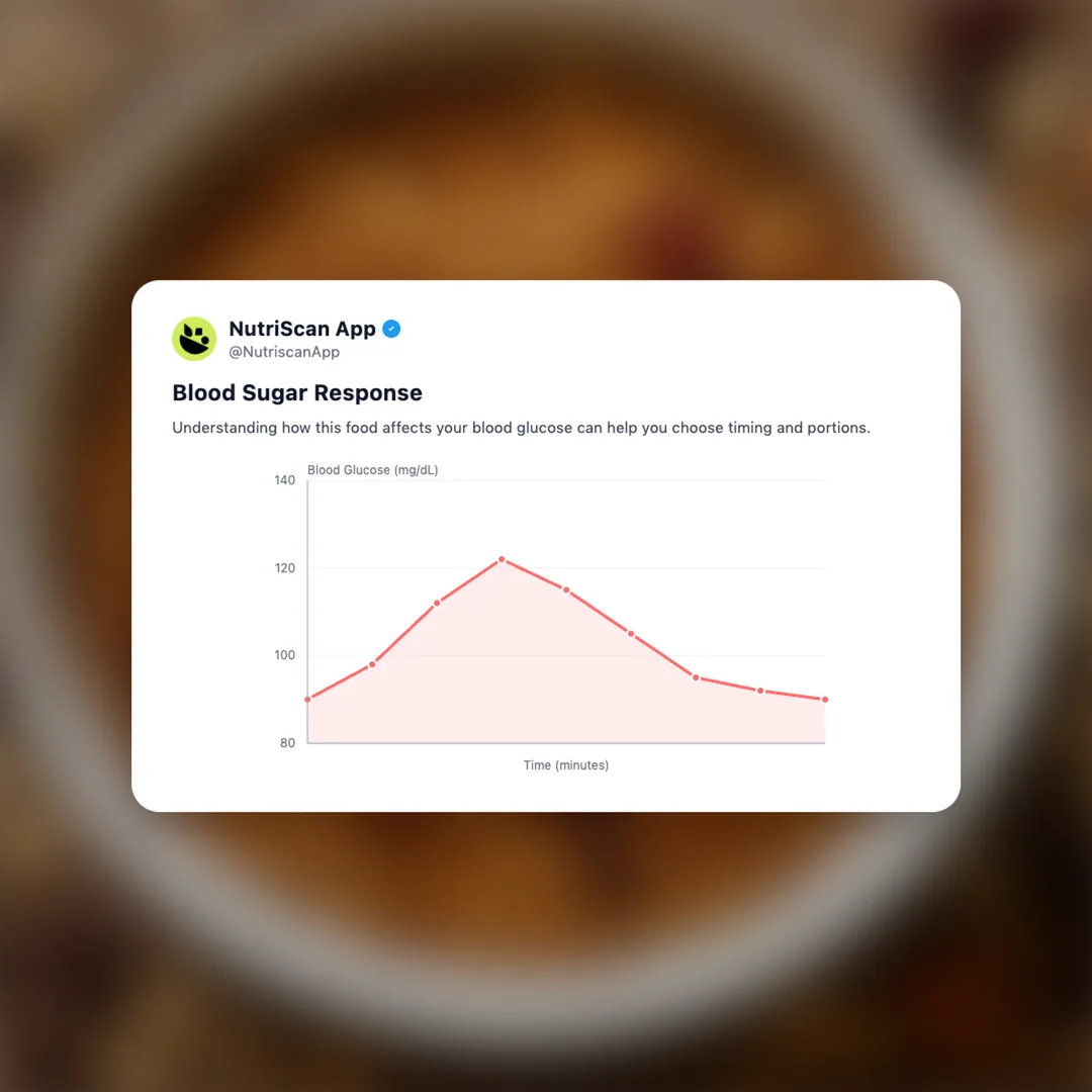 granola social card 5