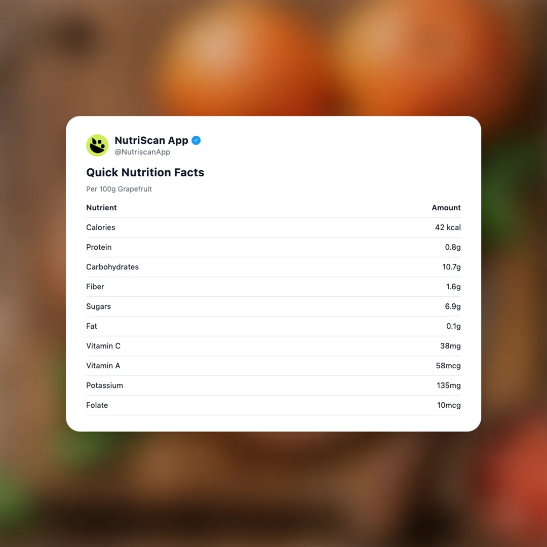 grapefruit social card 2