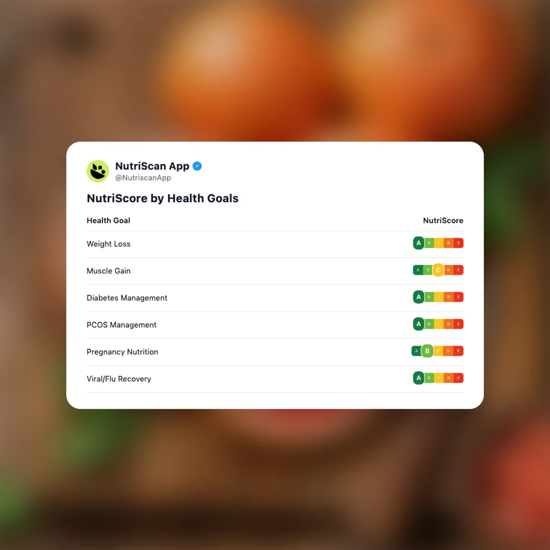 grapefruit social card 4