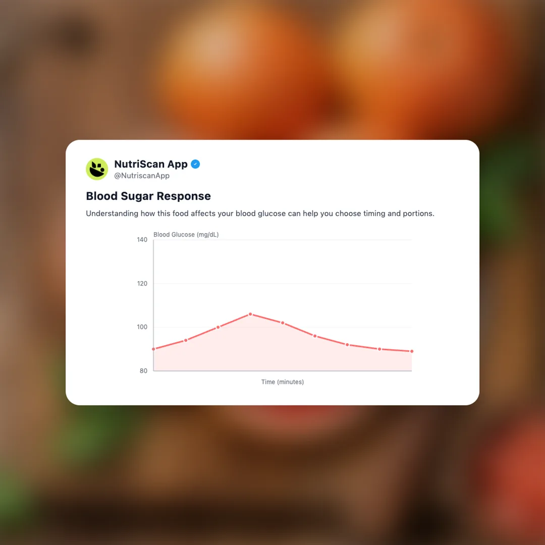 grapefruit social card 5