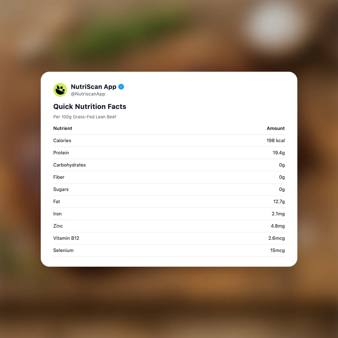 grass-fed-lean-beef social card 2