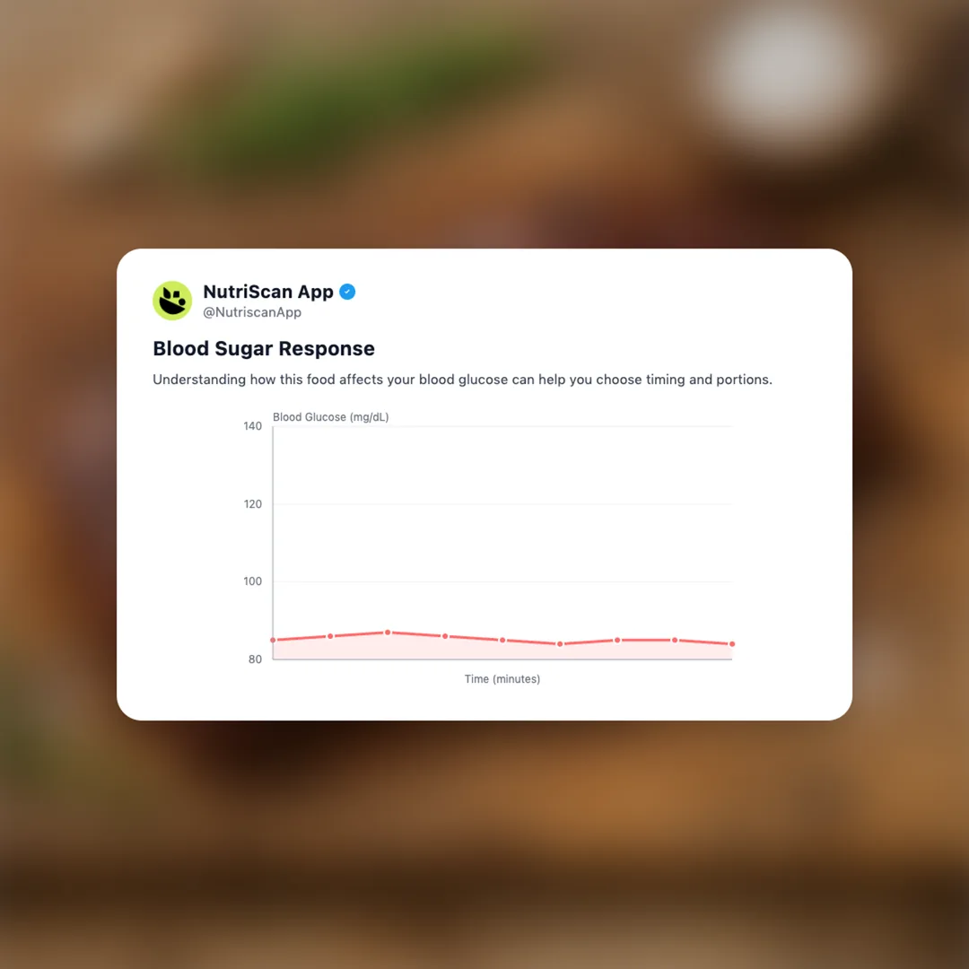 grass-fed-lean-beef social card 5