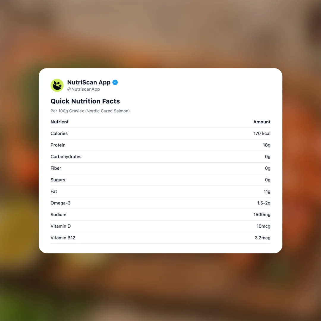 gravlax-nordic-cured-salmon social card 2