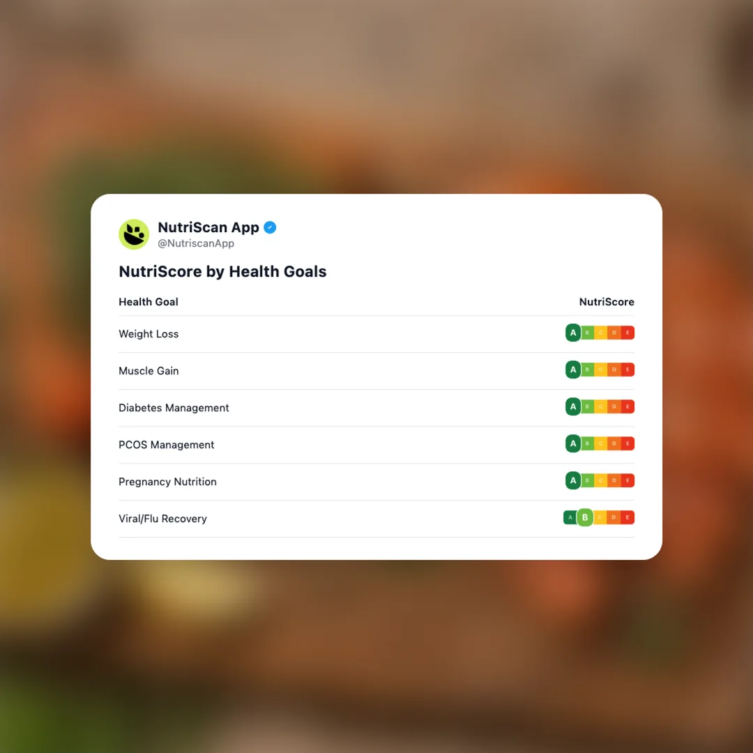 gravlax-nordic-cured-salmon social card 4