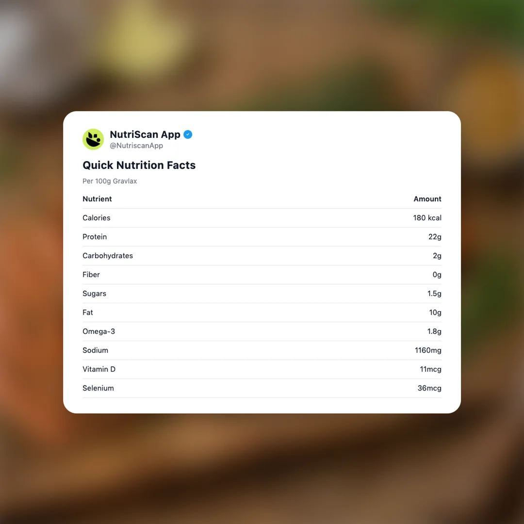 gravlax social card 2