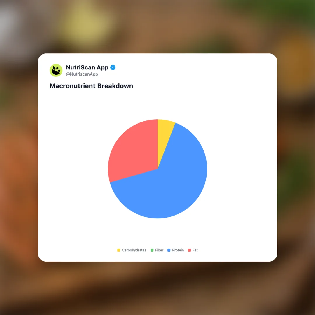 gravlax social card 3