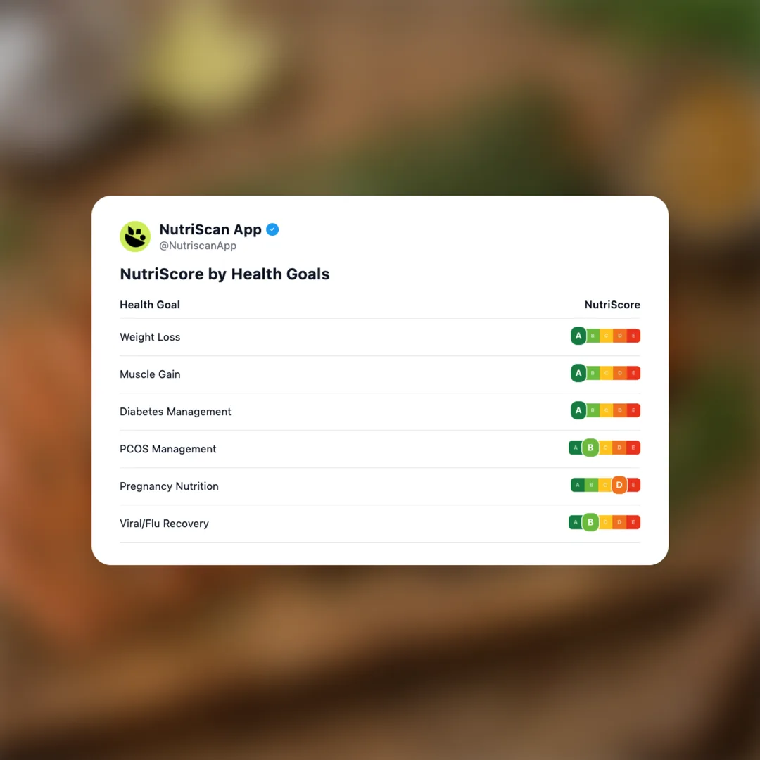 gravlax social card 4