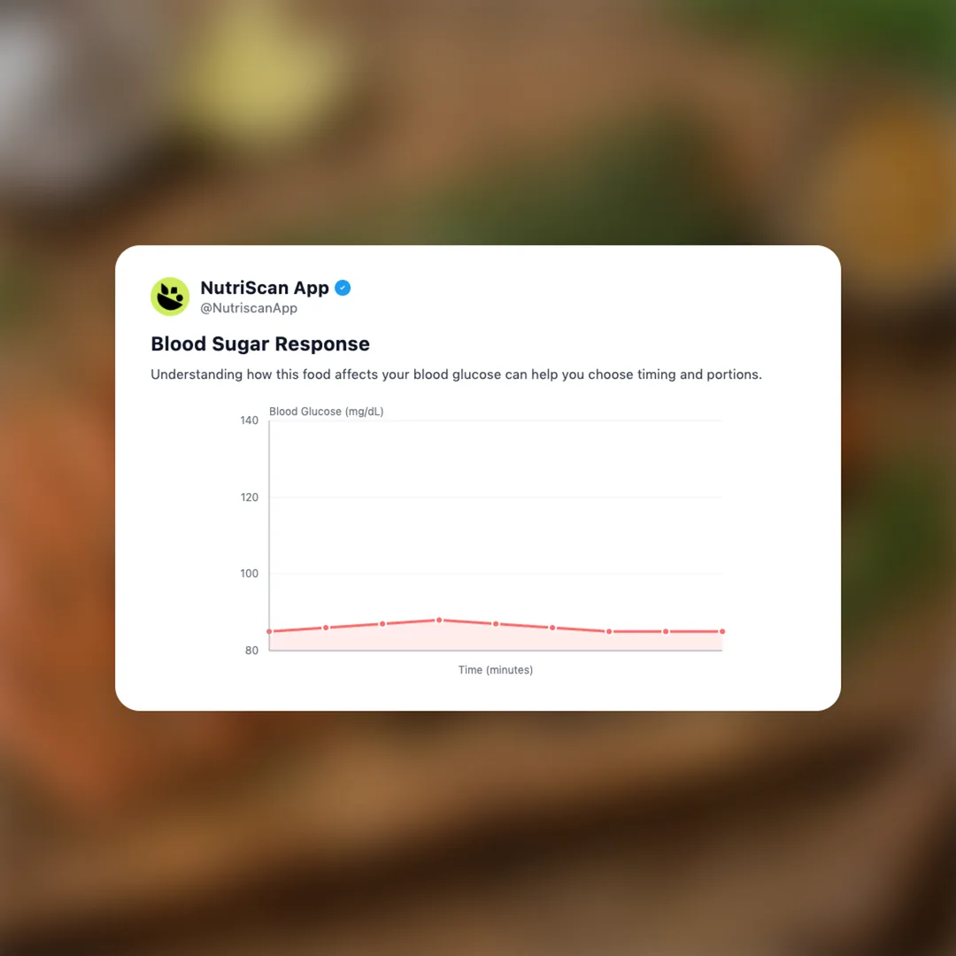 gravlax social card 5