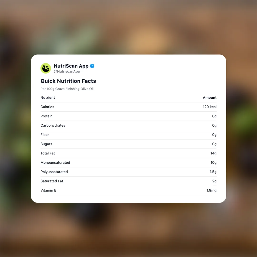 graza-finishing-olive-oil social card 2