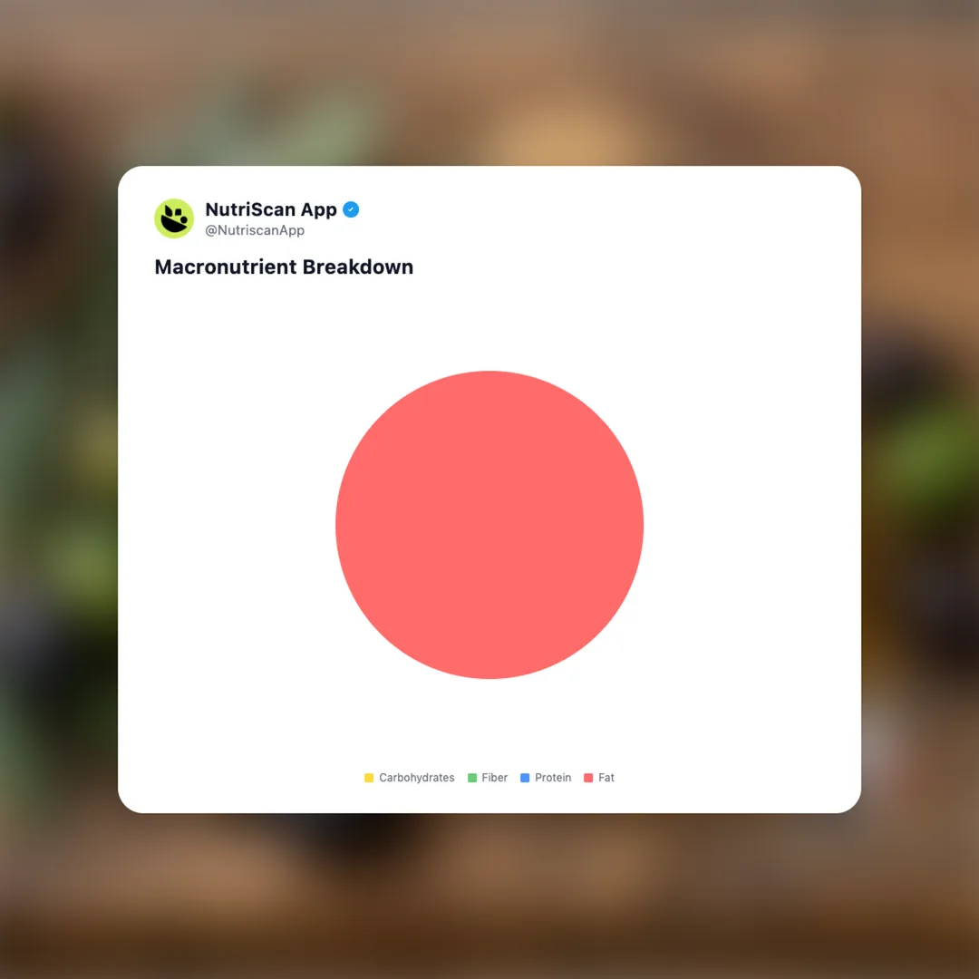 graza-finishing-olive-oil social card 3