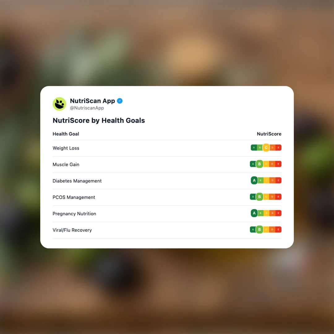 graza-finishing-olive-oil social card 4