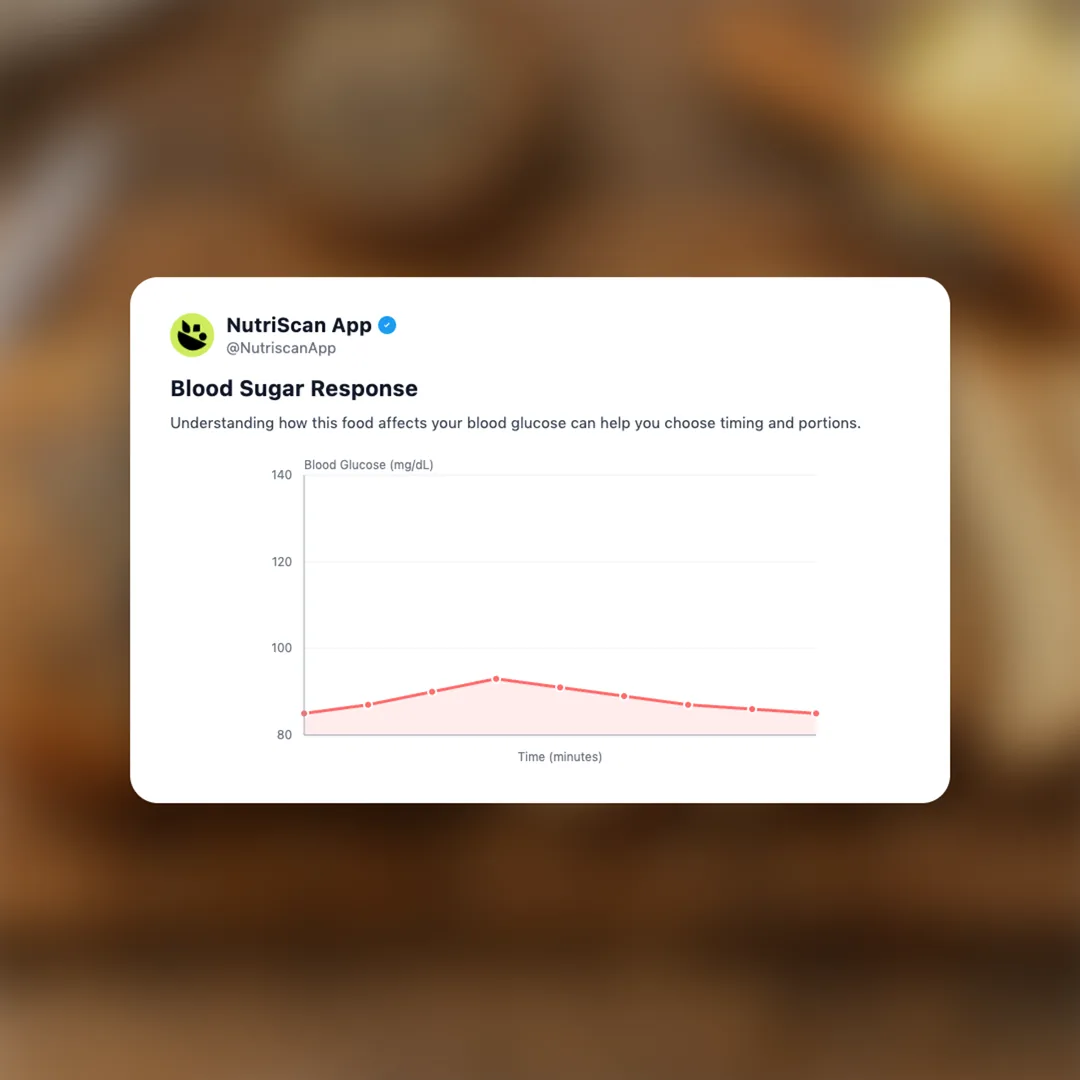 great-low-carb-bread-everything social card 5