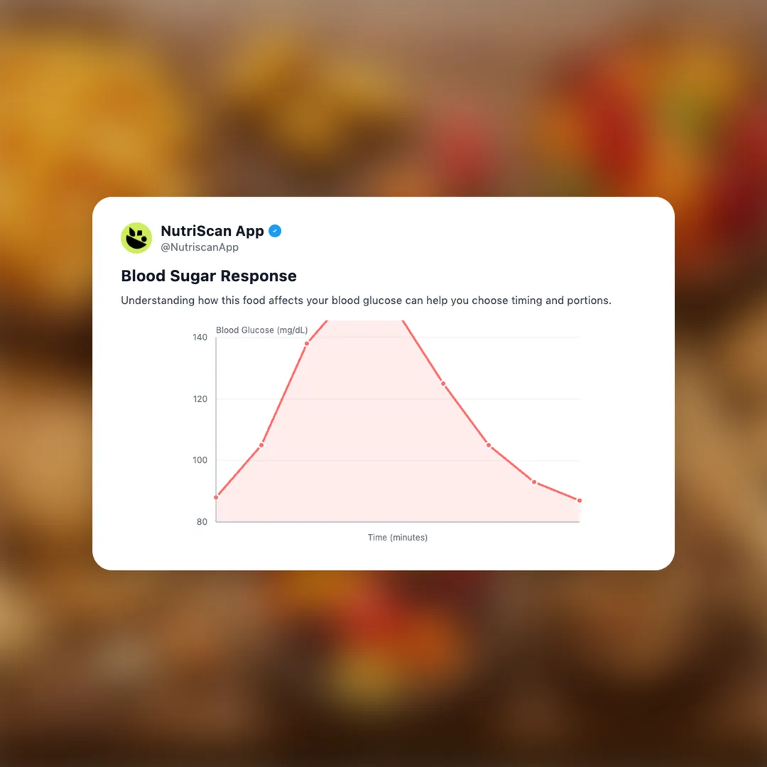 great-value-dye-free-snacks social card 5