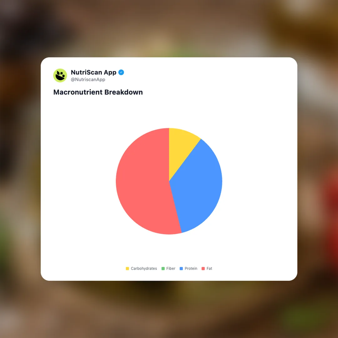 greek-feta-in-olive-oil social card 3