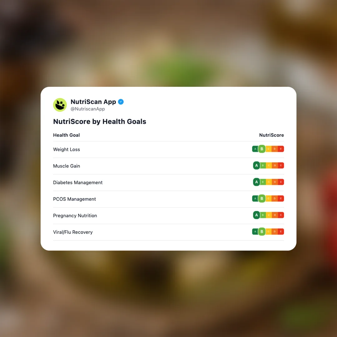 greek-feta-in-olive-oil social card 4