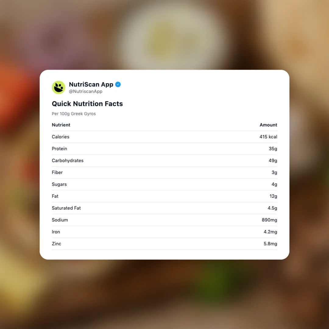 greek-gyros social card 2