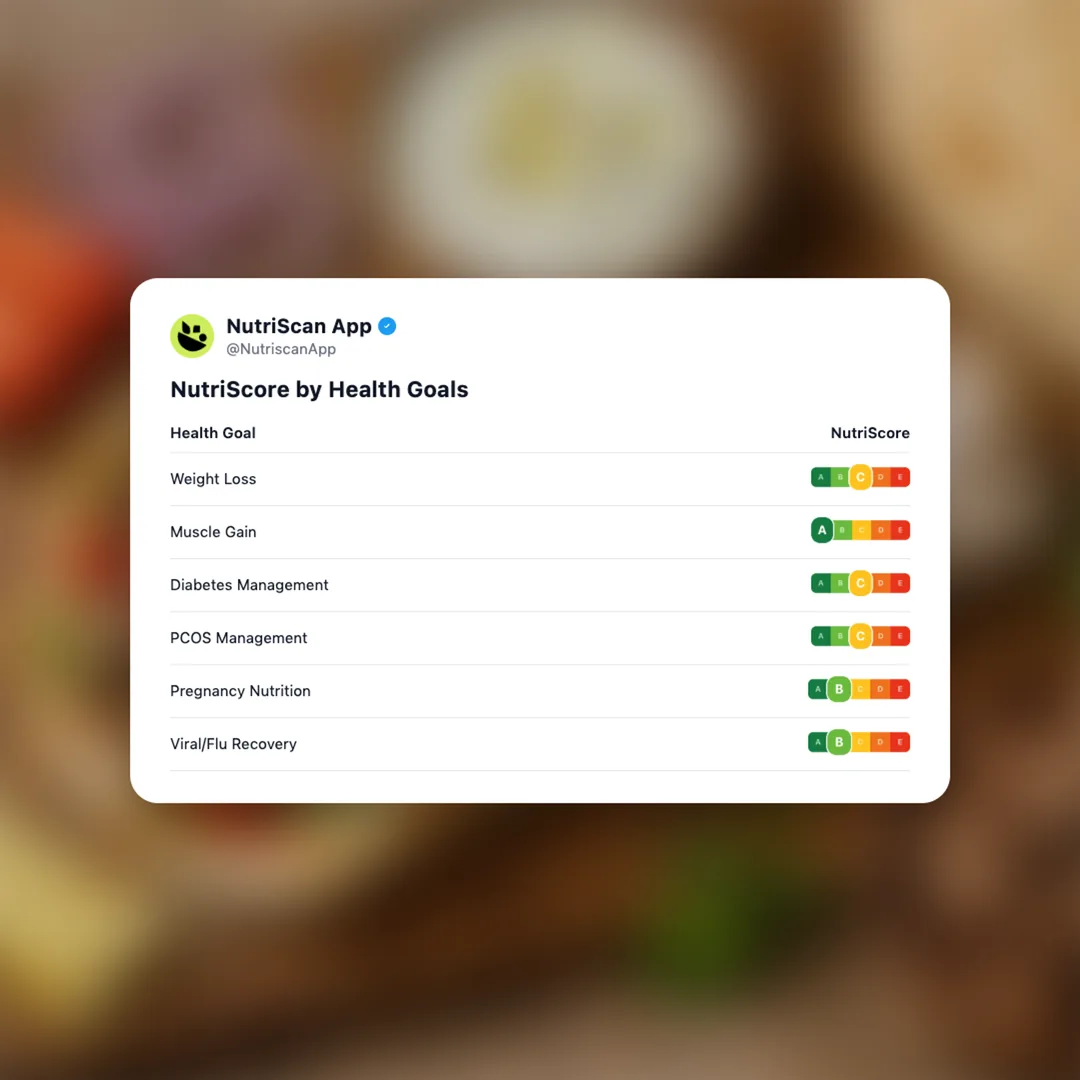 greek-gyros social card 4