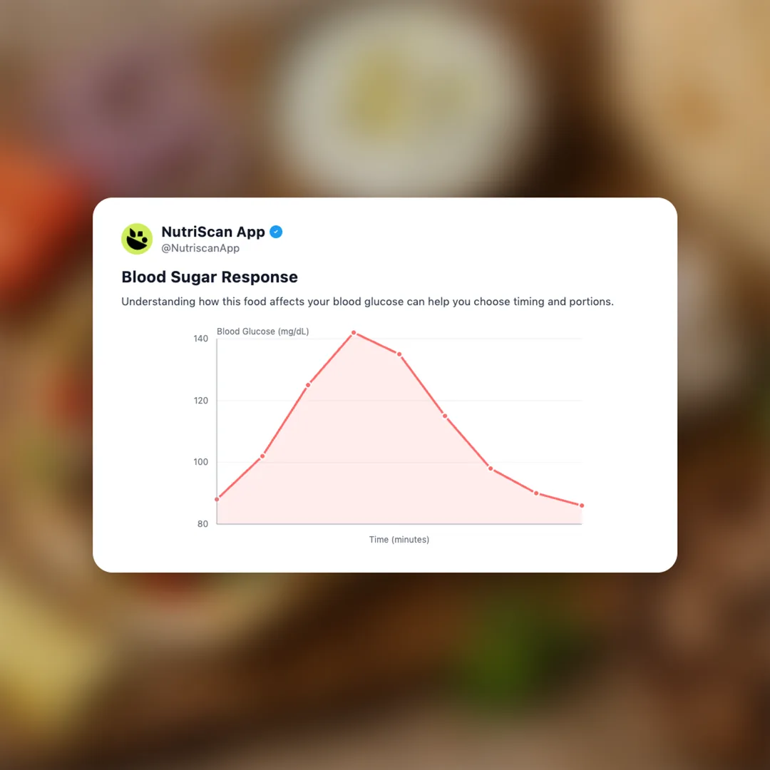 greek-gyros social card 5