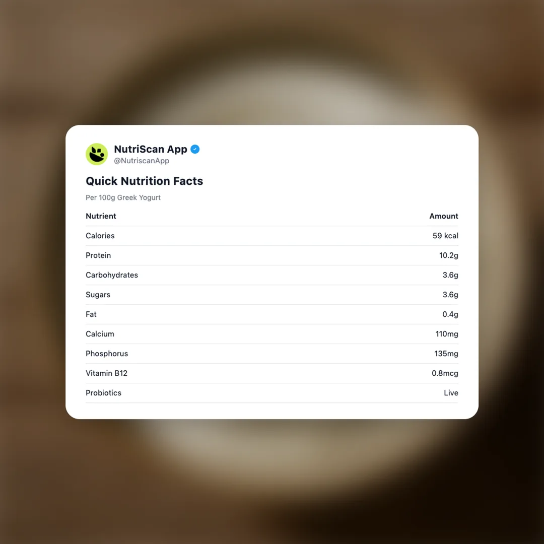 greek-yogurt social card 2