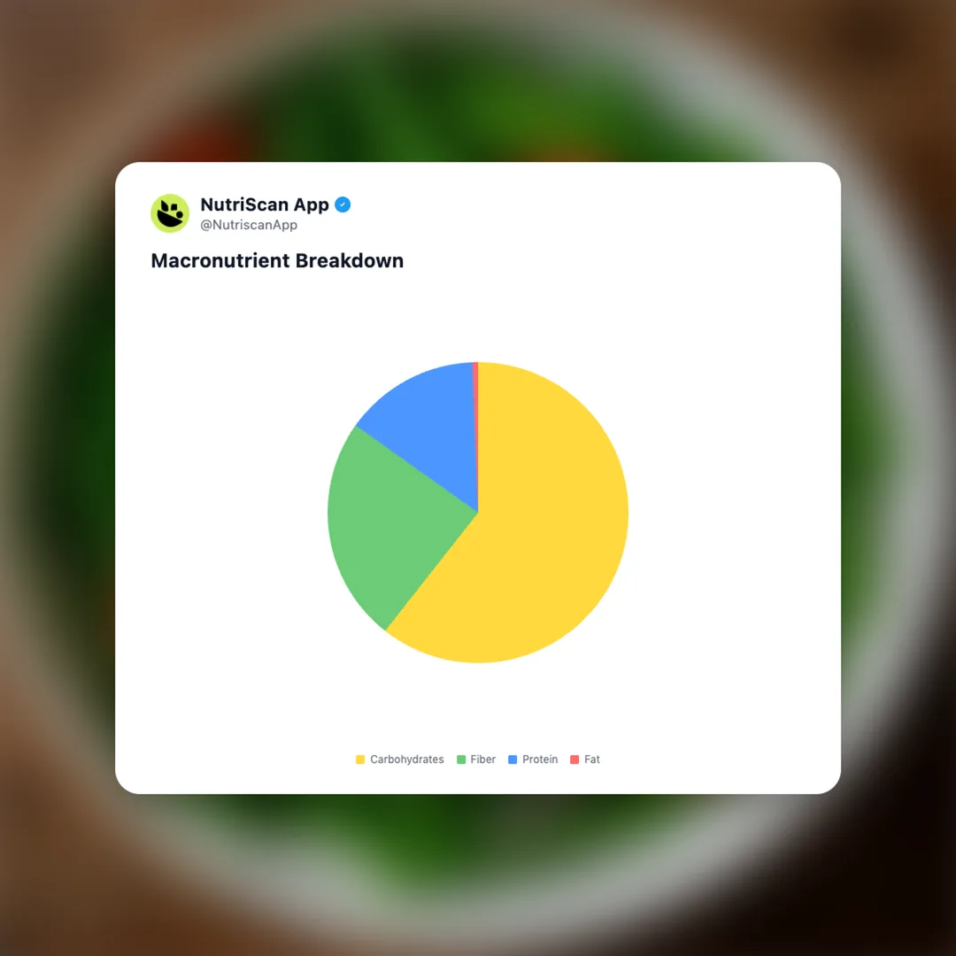 green-bean-salad social card 3