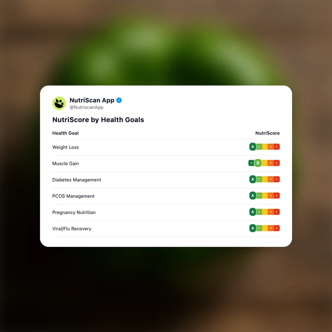 green-bell-pepper social card 4