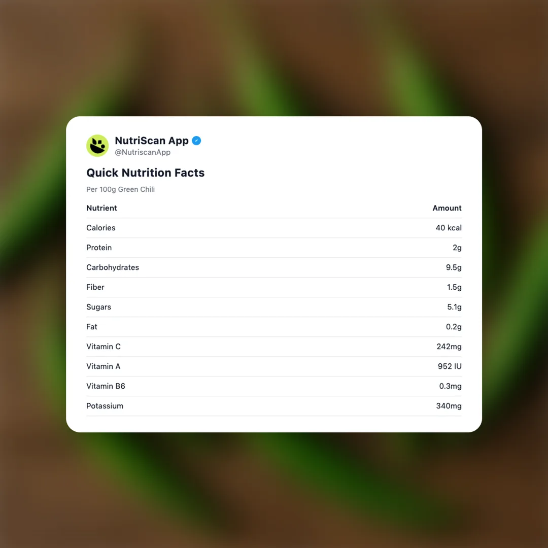 green-chili social card 2