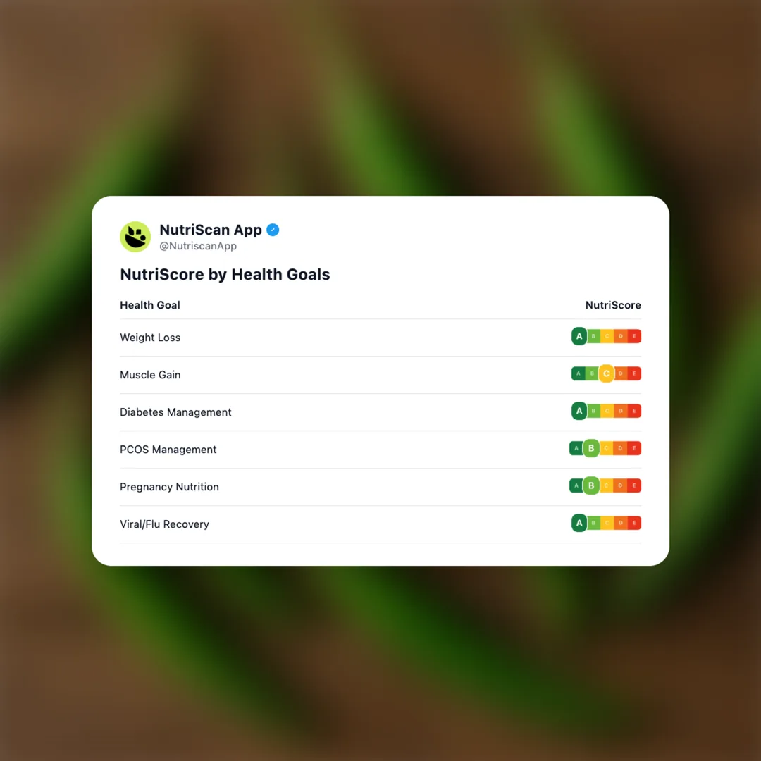 green-chili social card 4