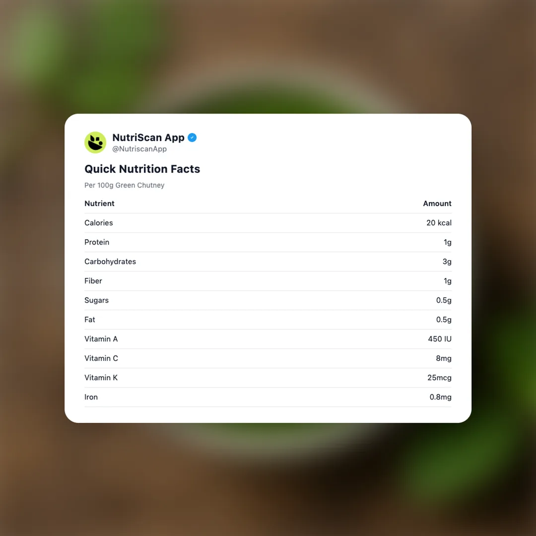 green-chutney social card 2