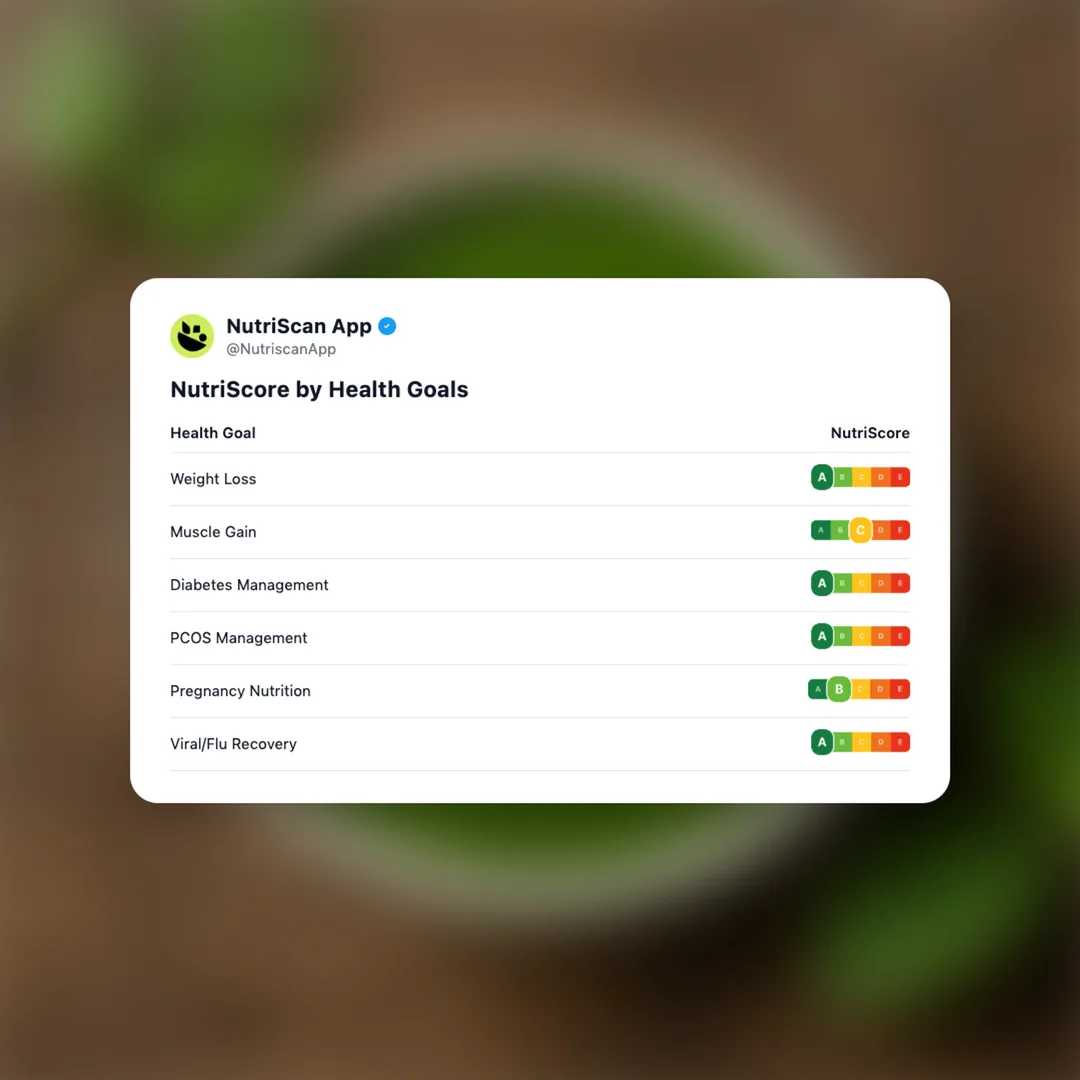 green-chutney social card 4