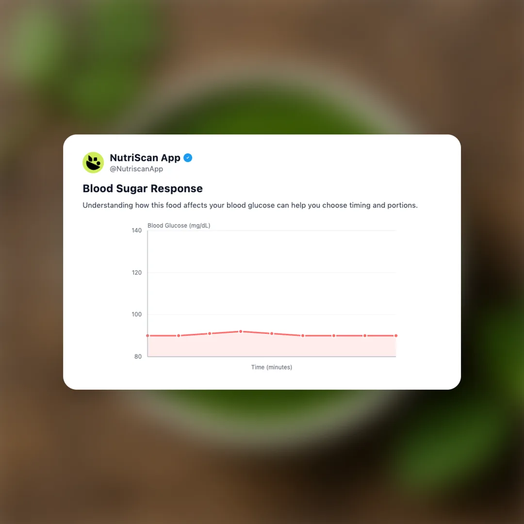 green-chutney social card 5